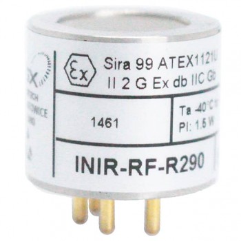 INIR-RF-R290