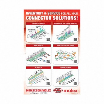 MOLEX-POSTER