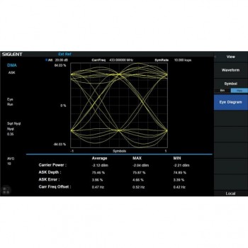 SSA3000XR-WDMA