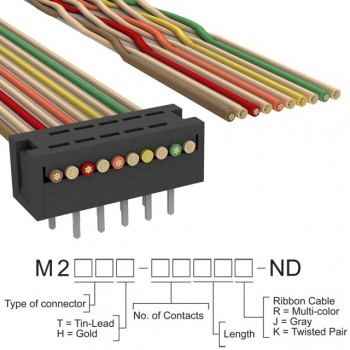 M2MXT-1040K